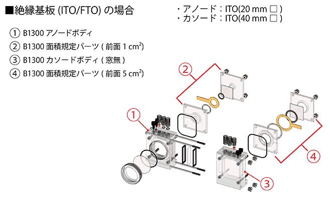 絶縁基板(ITO／FTO)の場合