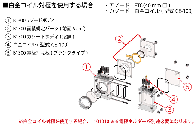 白金コイル対極を使用する場合