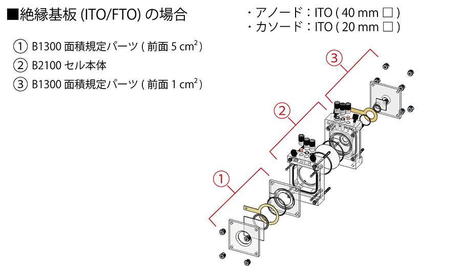 絶縁基板(ITO／FTO)の場合