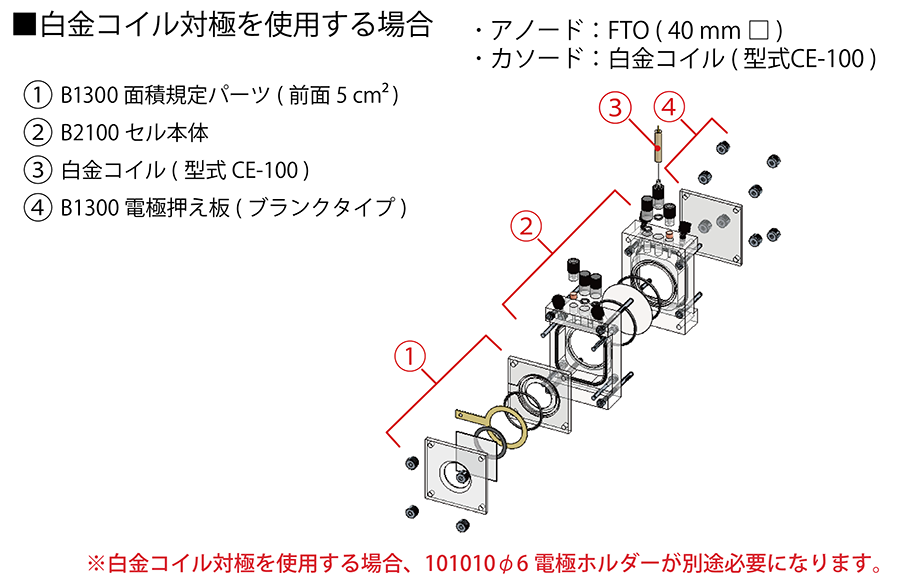 白金コイル対極を使用する場合