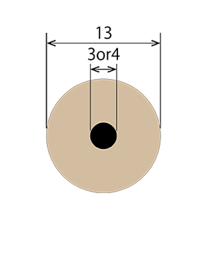 ディスク電極RDE 3mm/4mm