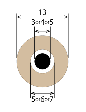 ディスク電極RDE 3mm/4mm（Tシリーズ）