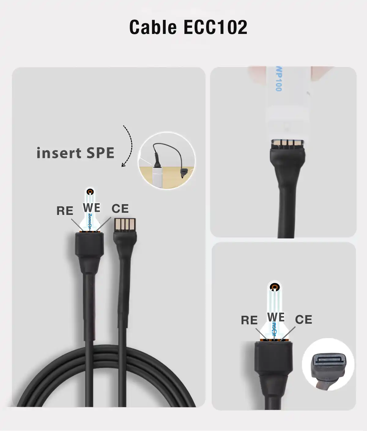 Cable ECC102